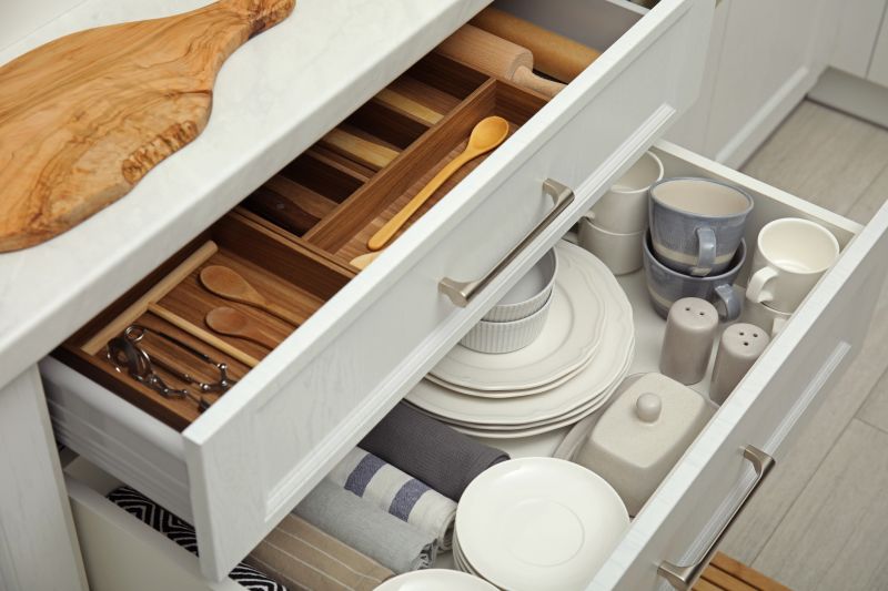 Kokomo, IN